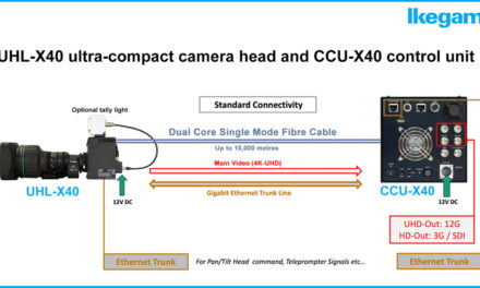 Ikegami UHL-X40 Ultra-Compact 4K-UHD Camera to Make MEA Market Debut at CABSAT 2025